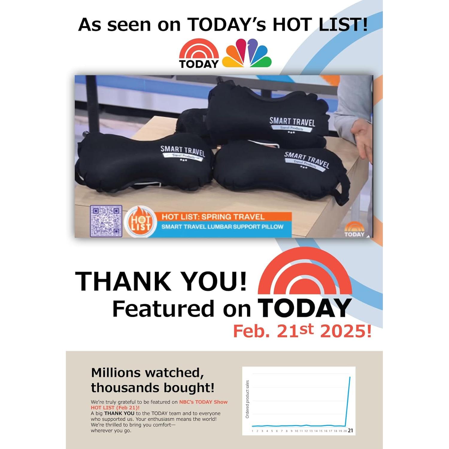 Almohada Lumbar Inflable Smart Travel Espuma Viscoelástica