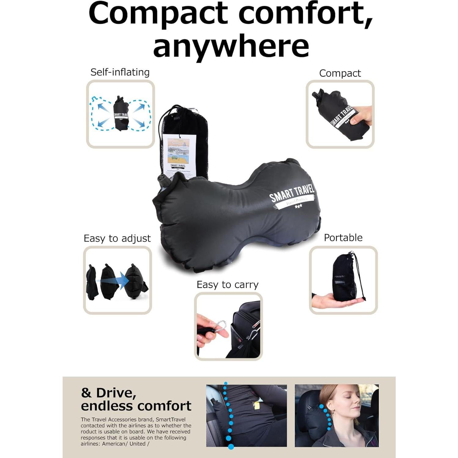 Almohada Lumbar Inflable Smart Travel Espuma Viscoelástica