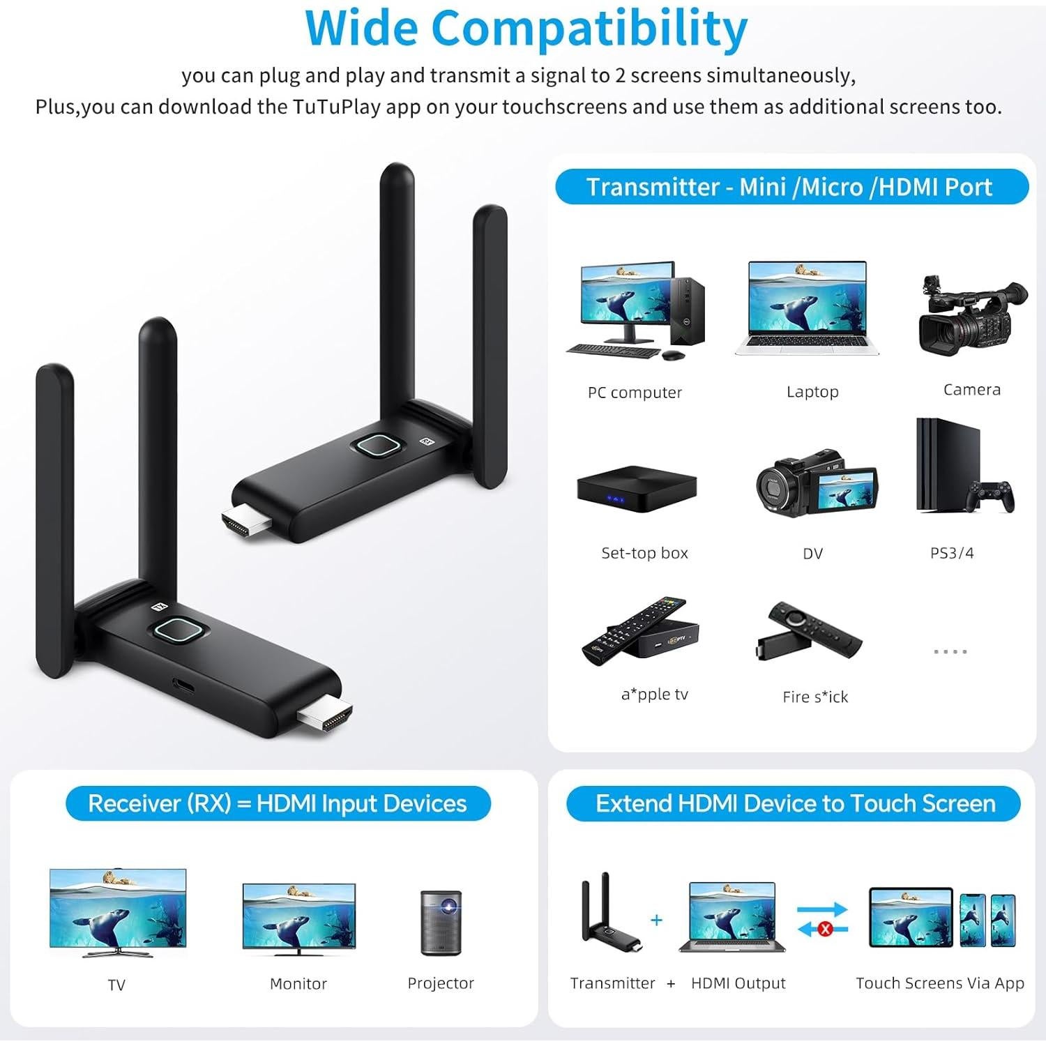 Transmisor HDMI Inalámbrico POFAN con 4 Receptores 1080p