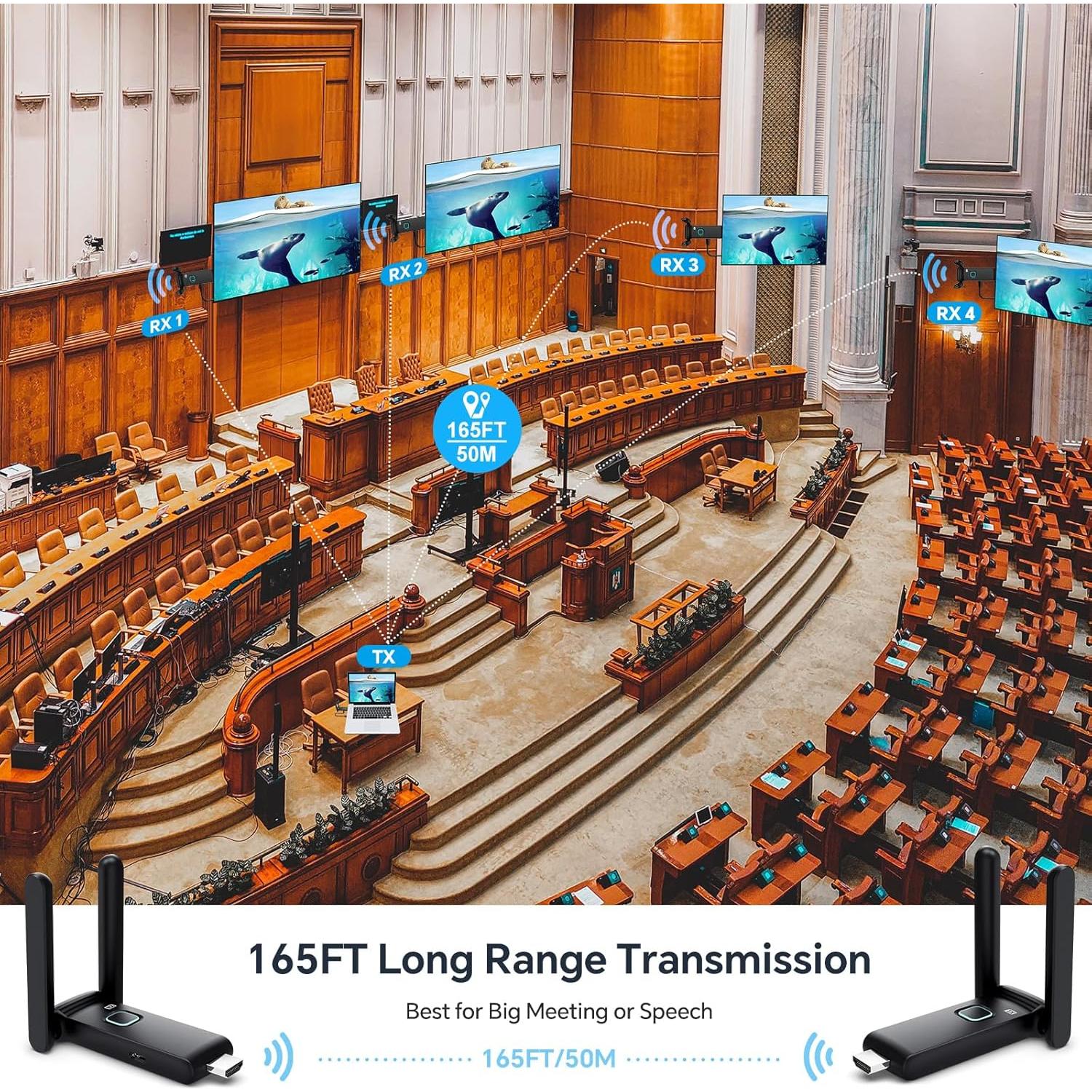 Transmisor HDMI Inalámbrico POFAN con 4 Receptores 1080p