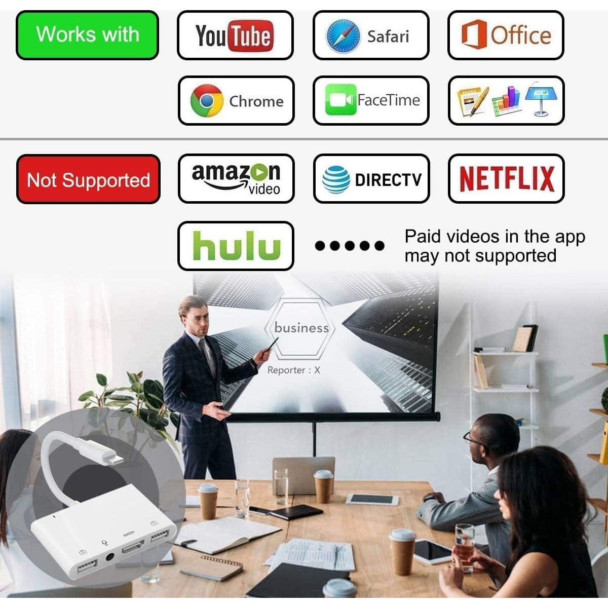 Adaptador Lightning a HDMI FEINODI con USB y Micrófono - Blanco