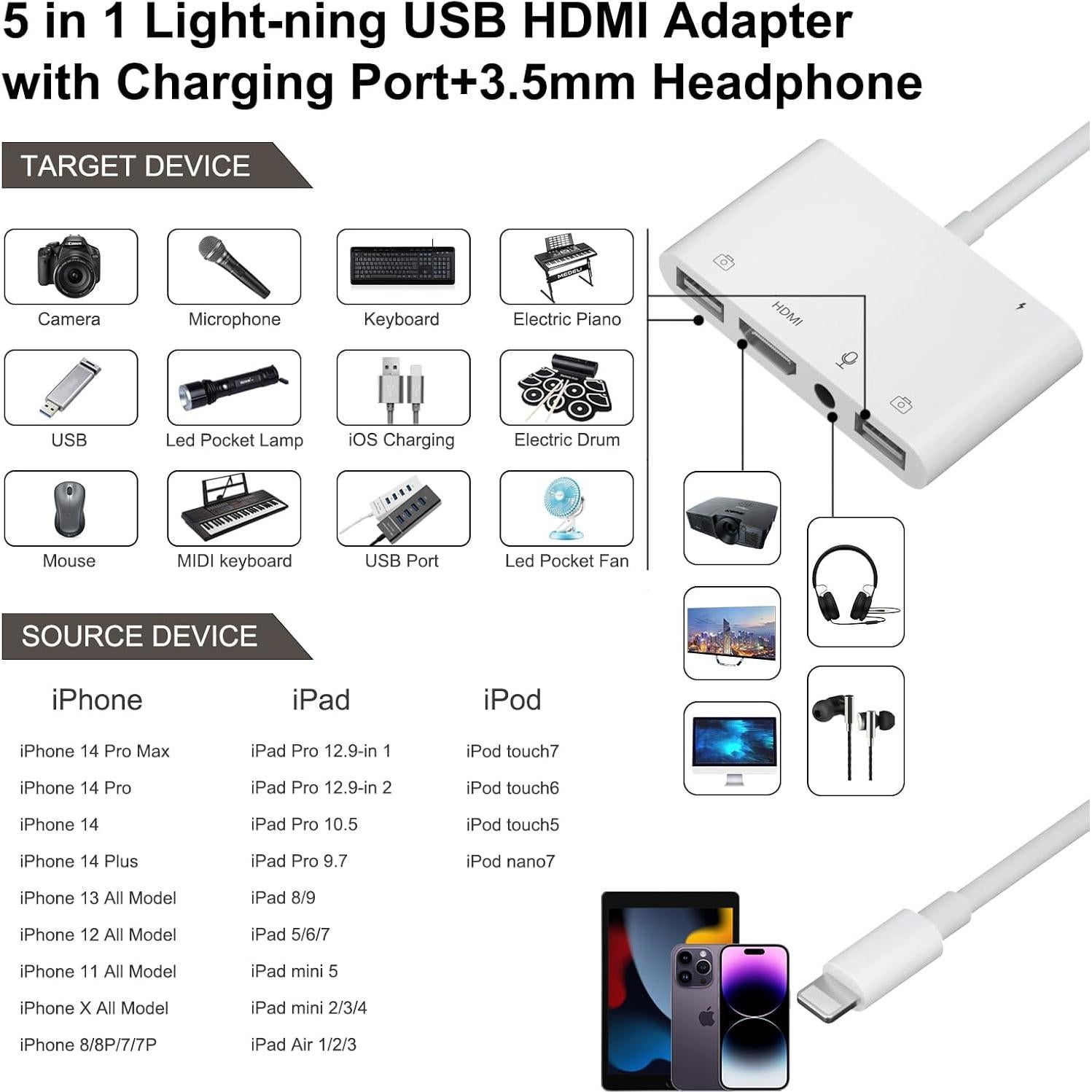 Adaptador Lightning a HDMI FEINODI con USB y Micrófono - Blanco