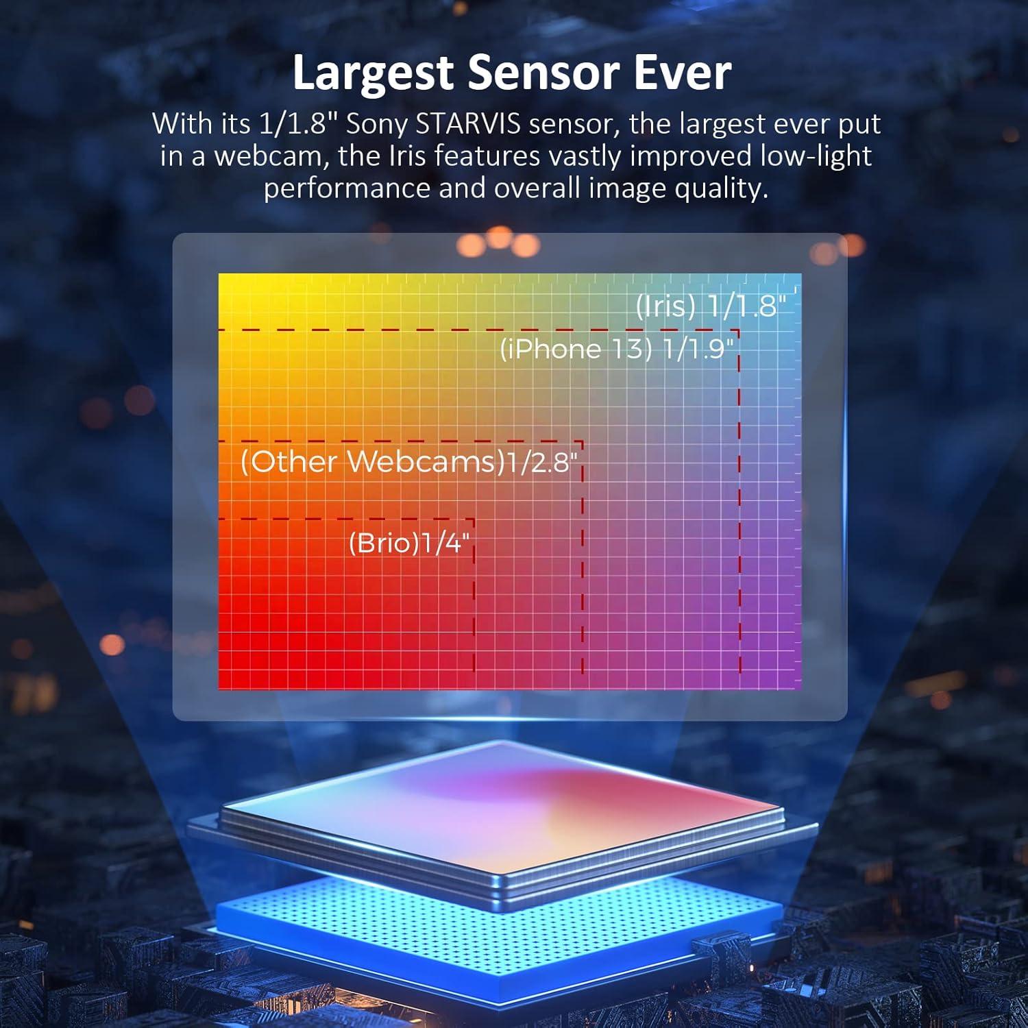 Webcam 4K NexiGo Iris con IA, Enfoque Automático y HDR