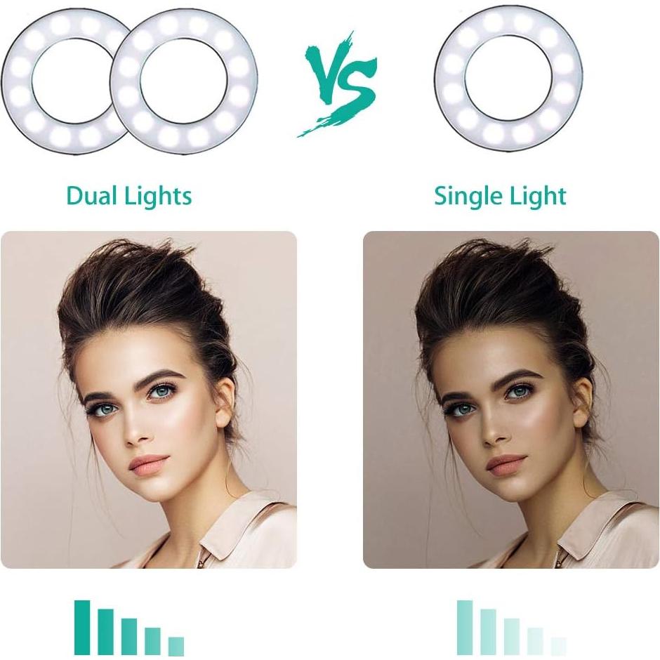 Luz de Anillo LED NexiGo 8.89 cm con Soporte para Móvil