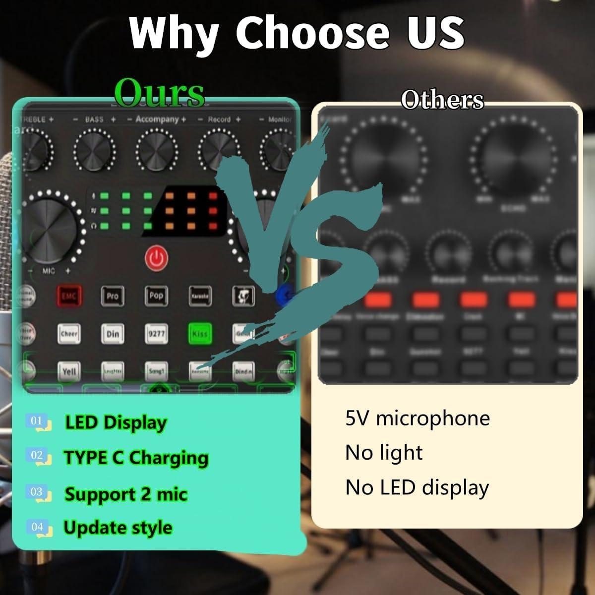 Paquete de Podcast V8s para 2 con Micrófono BM-800 y Soportes