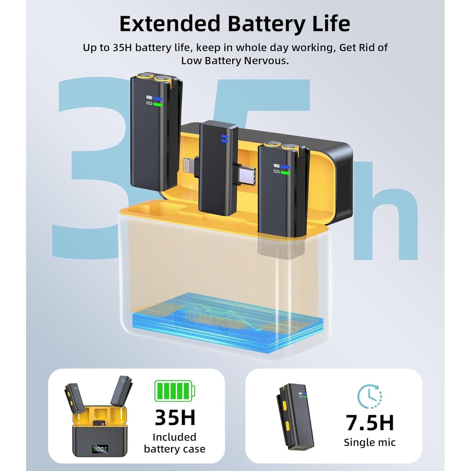 Micrófono Inalámbrico Lavalier EZColoris M200 - 35H Batería, USB-C