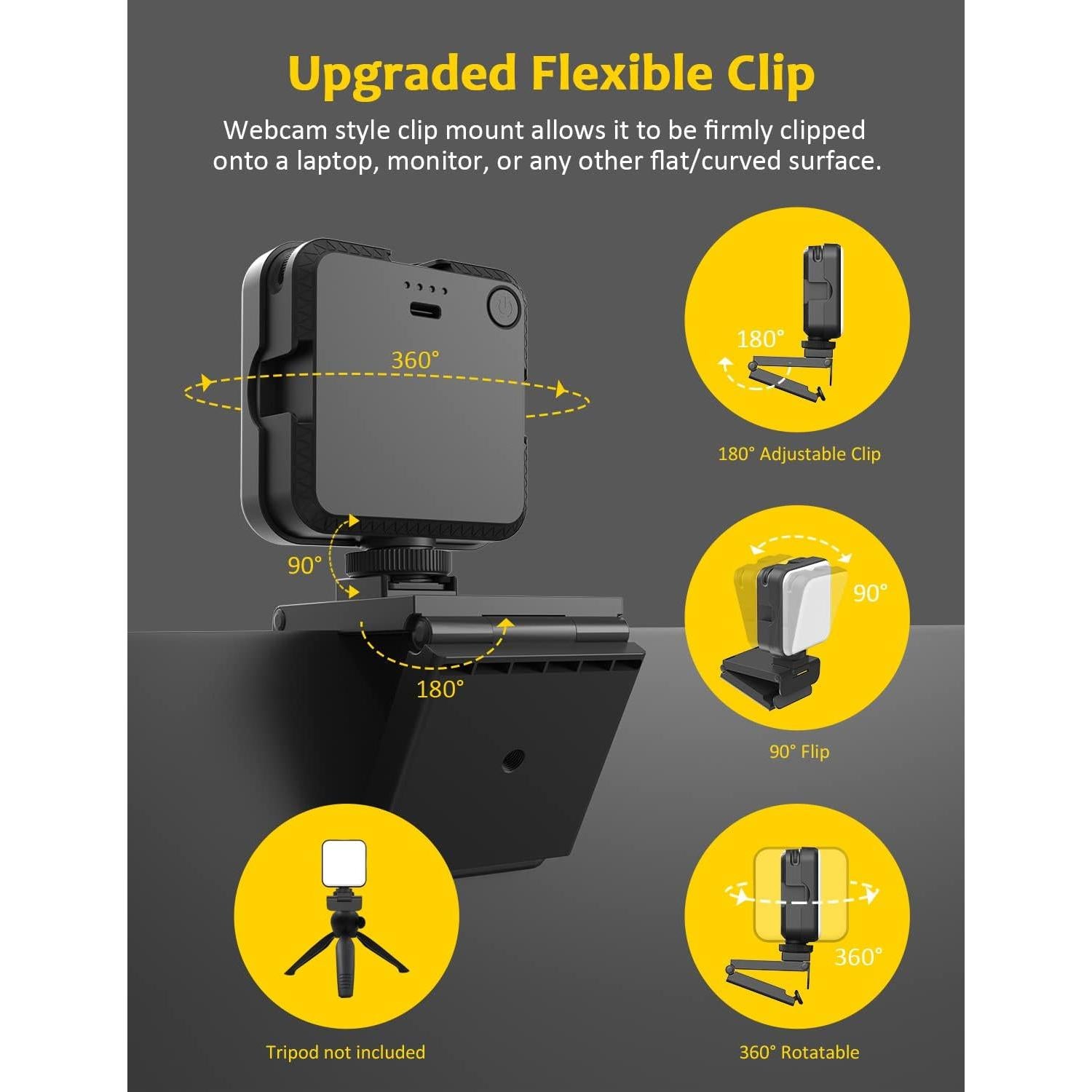 NexiGo 1080P Webcam Kits, N960E Pro 60FPS Webcam with Mic/Headset Jack and Extra USB Port, 1080P Web Camera with Light, Built-in Privacy Cover, Video Conference Lighting, for Zoom/Skype/Teams