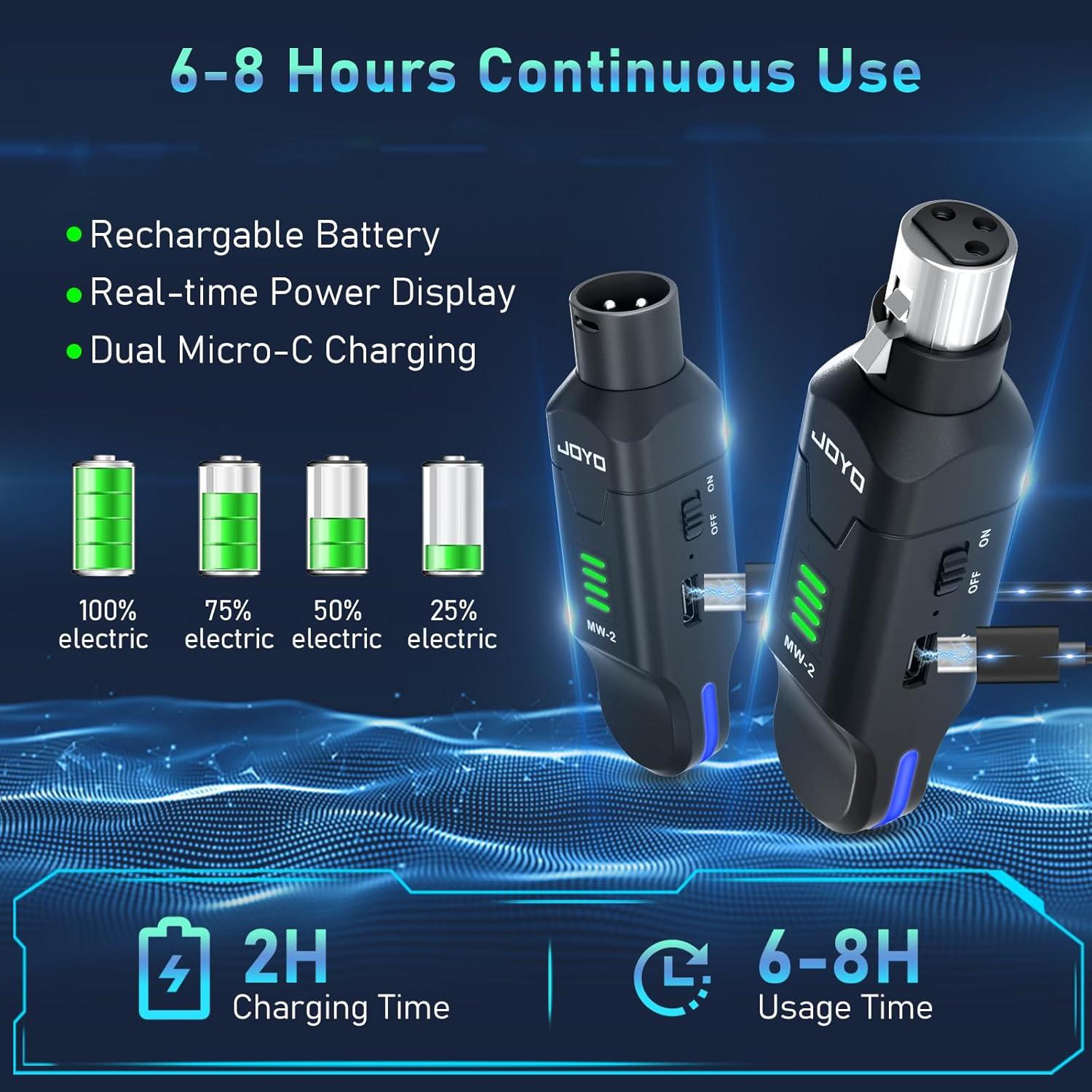 Micrófono Inalámbrico JOYO MW-2 2.4GHz 4 Canales Phantom