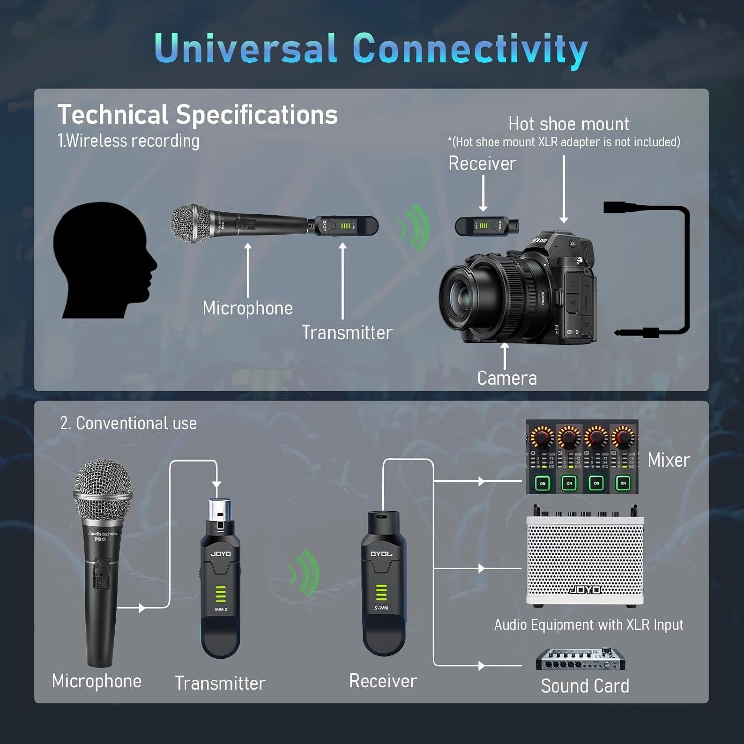 Micrófono Inalámbrico JOYO MW-2 2.4GHz 4 Canales Phantom