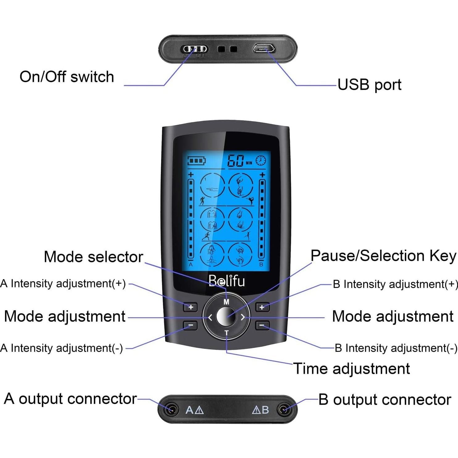 Masajeador TENS Belifu SM9126 24 Modos Alivio Dolor