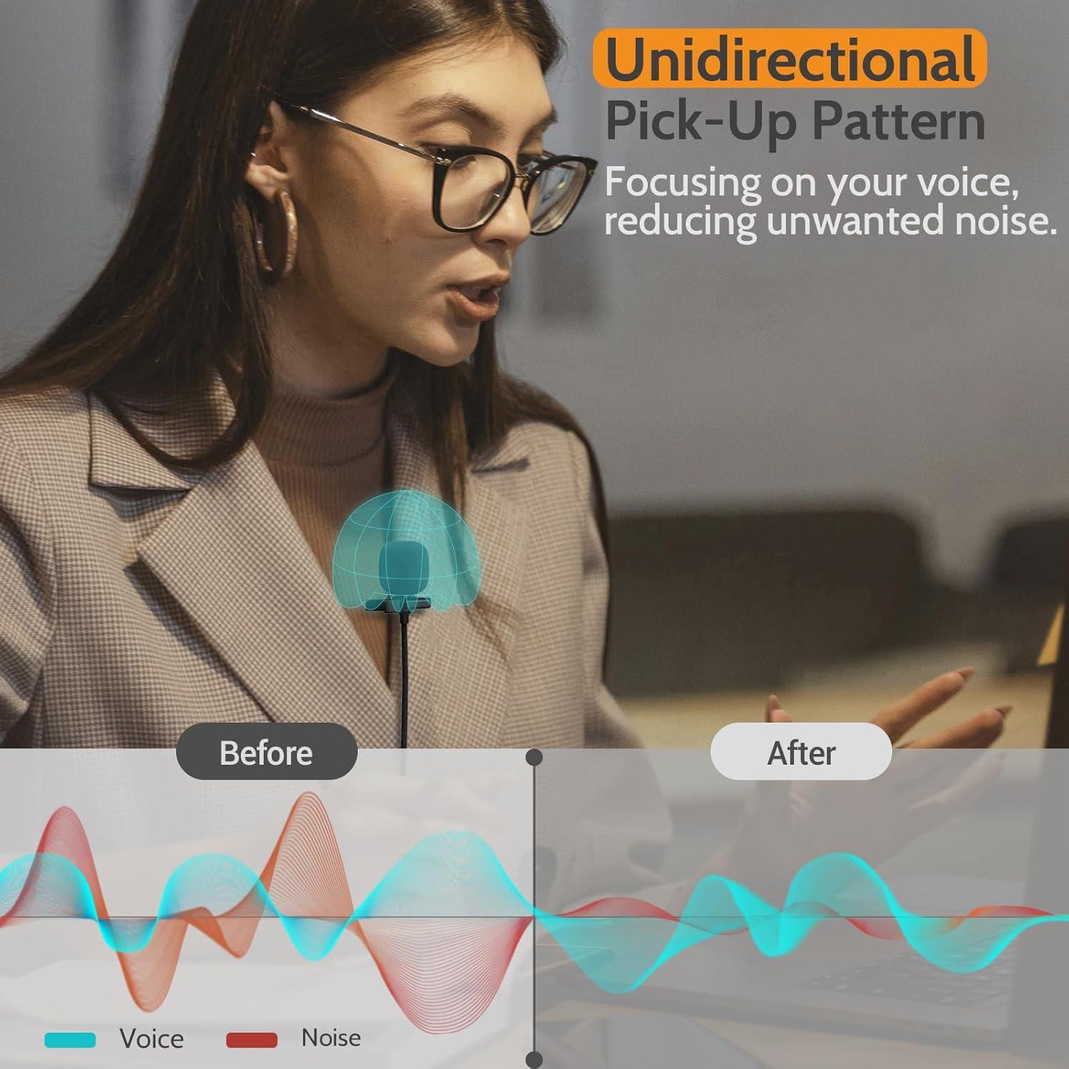 Micrófono Lavalier USB Cubilux E03-24 Unidireccional 1.22m