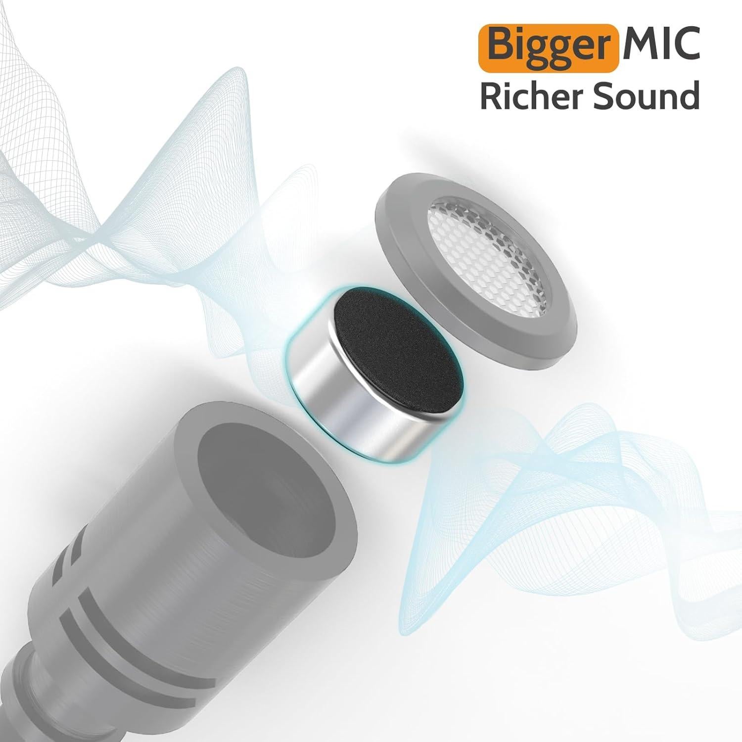 Micrófono Lavalier USB Cubilux E03-24 Unidireccional 1.22m