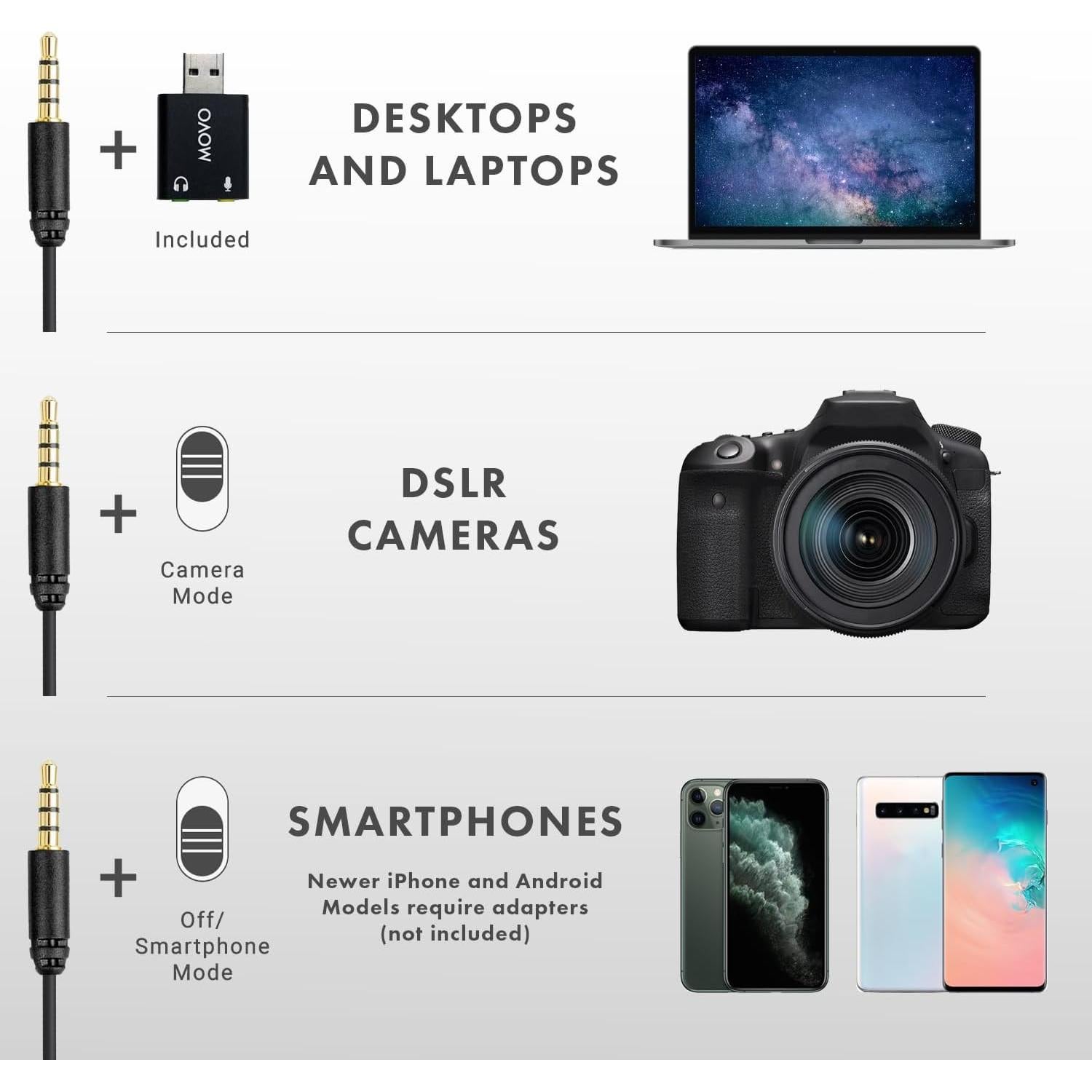 Micrófono Lavalier Movo LV1-USB para Cámara y Smartphone