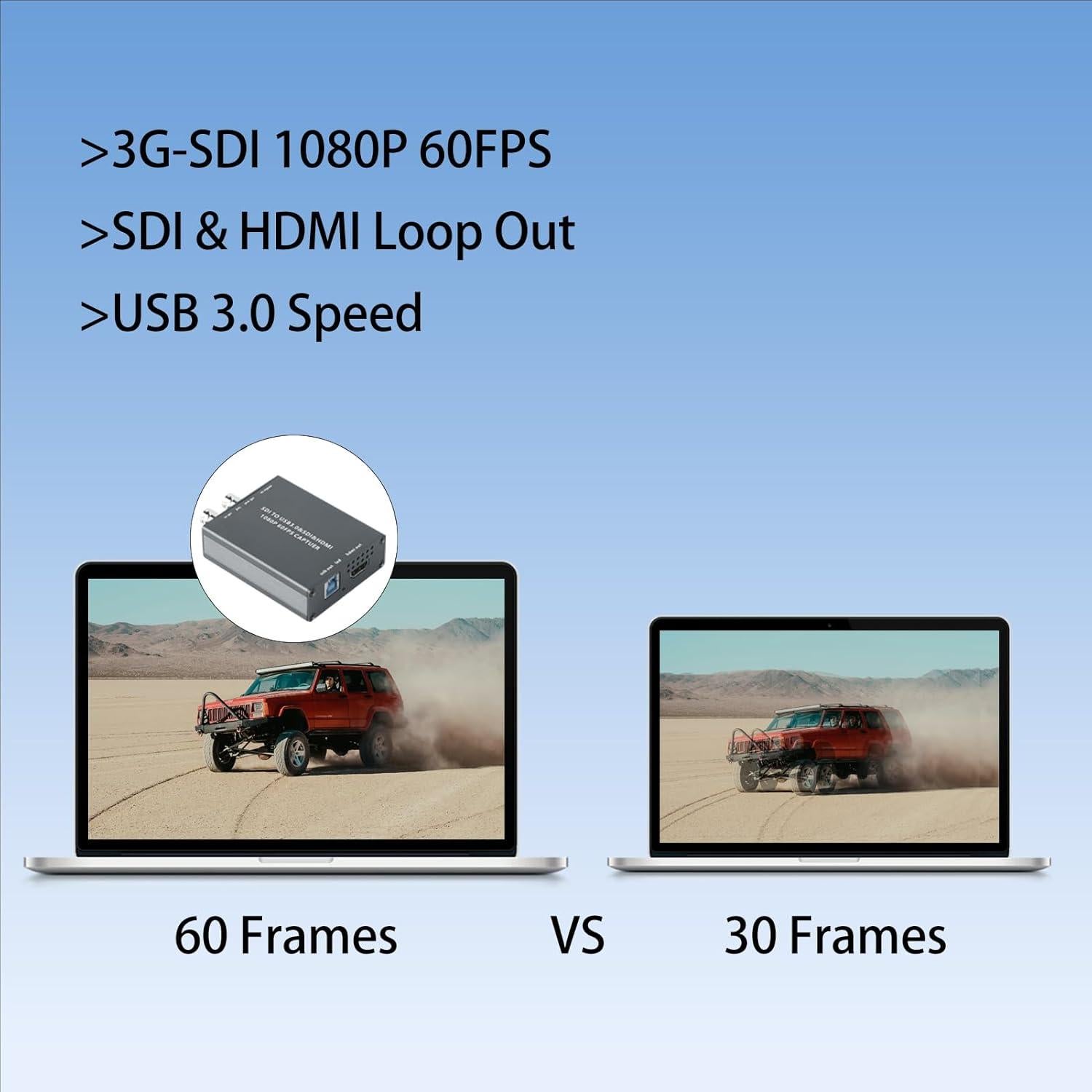 Tarjeta de Captura HDMI y SDI a USB3.0 ATCCPYDM S2U-L 1080P 60FPS