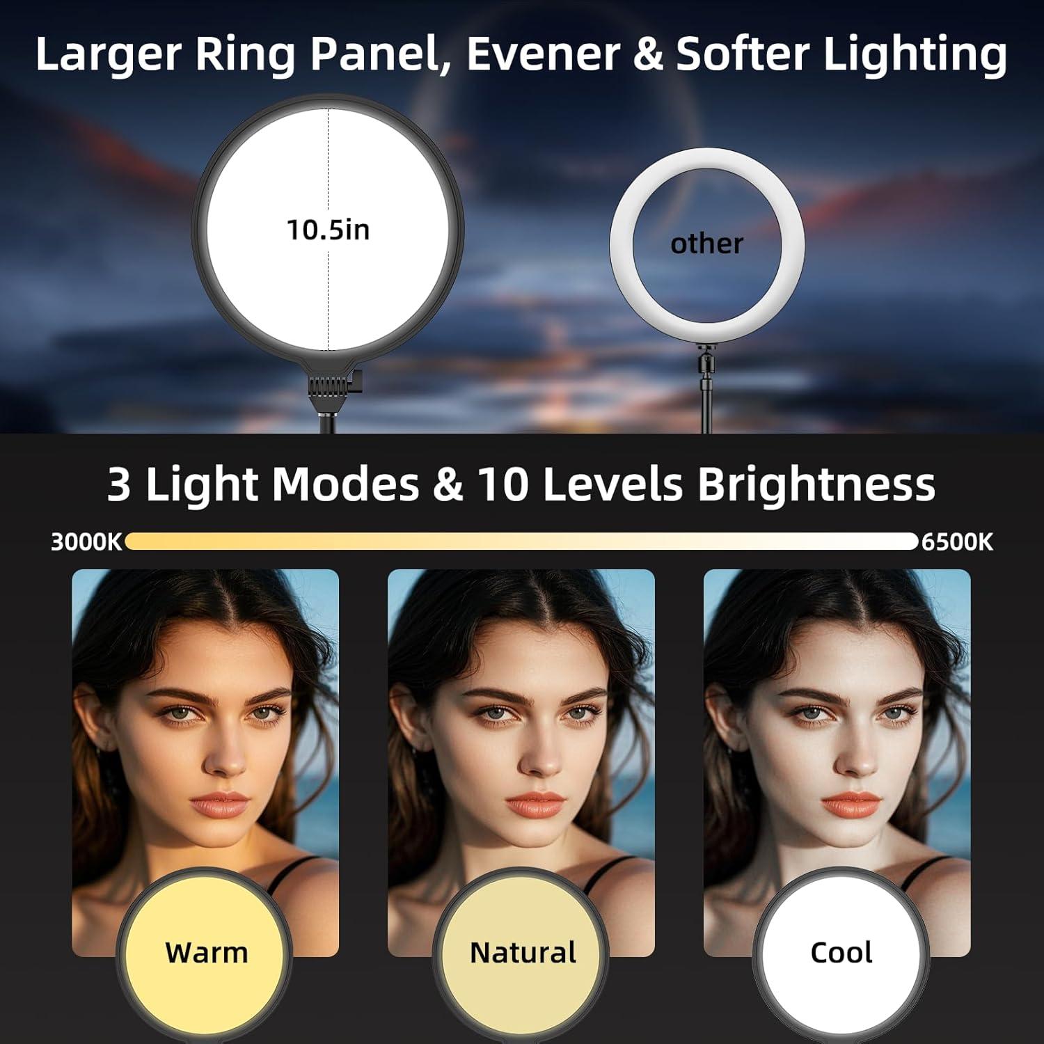 Luz de Anillo LED 26cm ANAUTIN para Video Conferencias