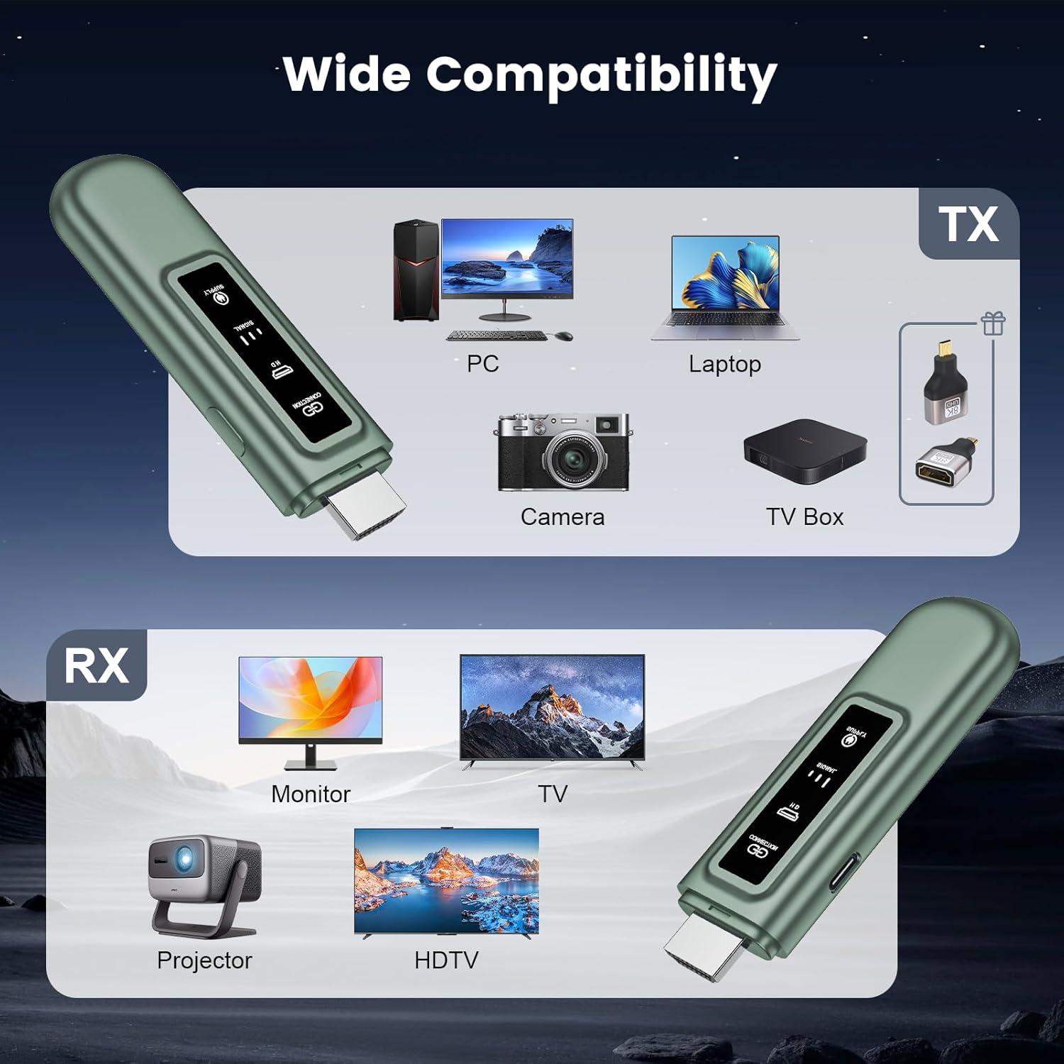 Transmisor Inalámbrico HD BHGift 50m 4K 1080P Pantalla Digital