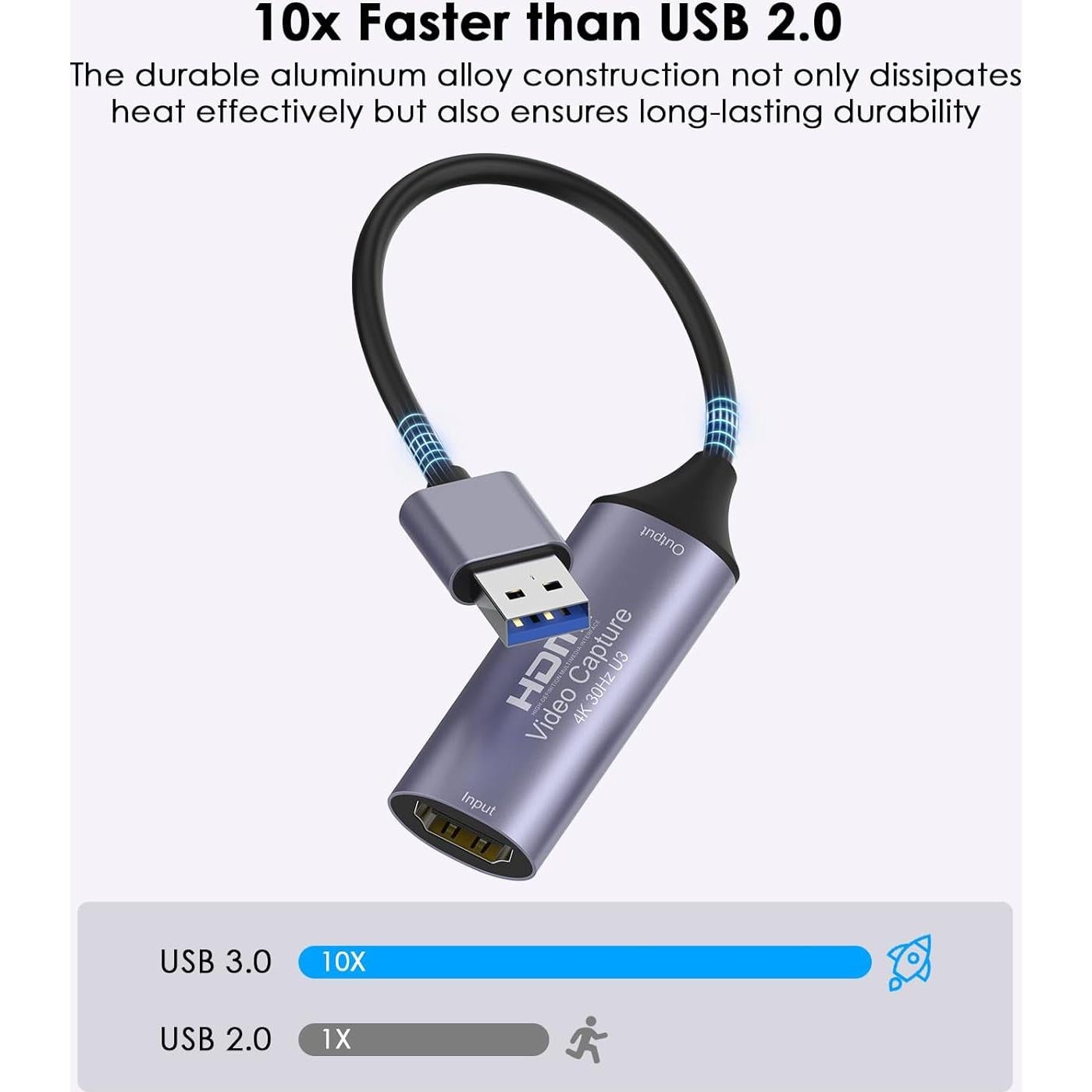 Tarjeta de Captura de Video HDMI Dbilida 1080P 60FPS USB 3.0