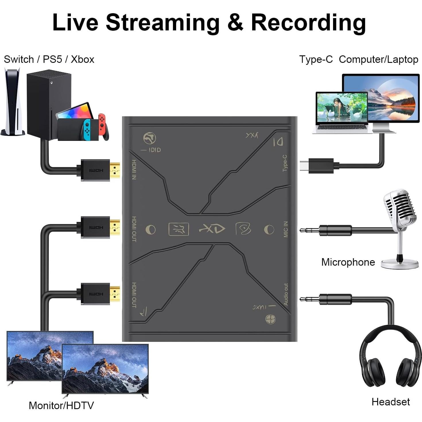 Tarjeta de Captura de Video 4K Gamorek HD4 - 4K30 HDR10, 1080P120