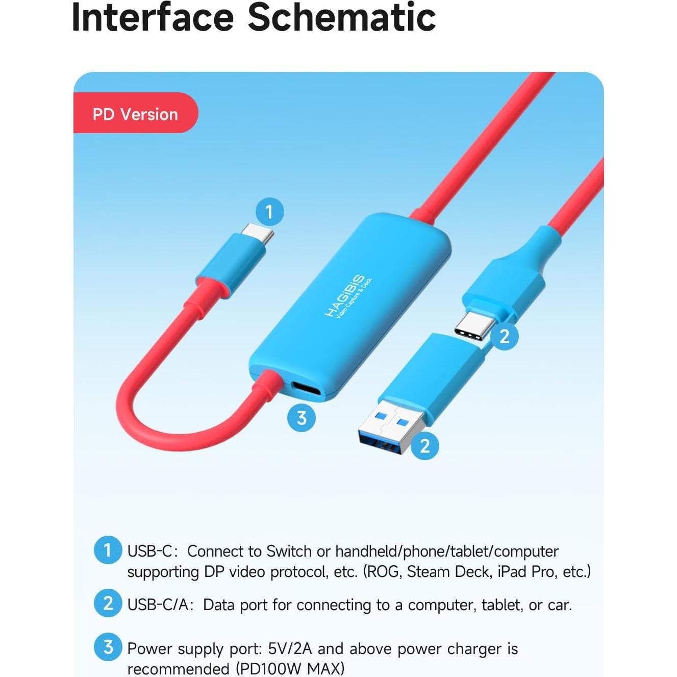 Tarjeta de Captura de Video USB 3.0 Hagibis SWC12 1080P 60fps