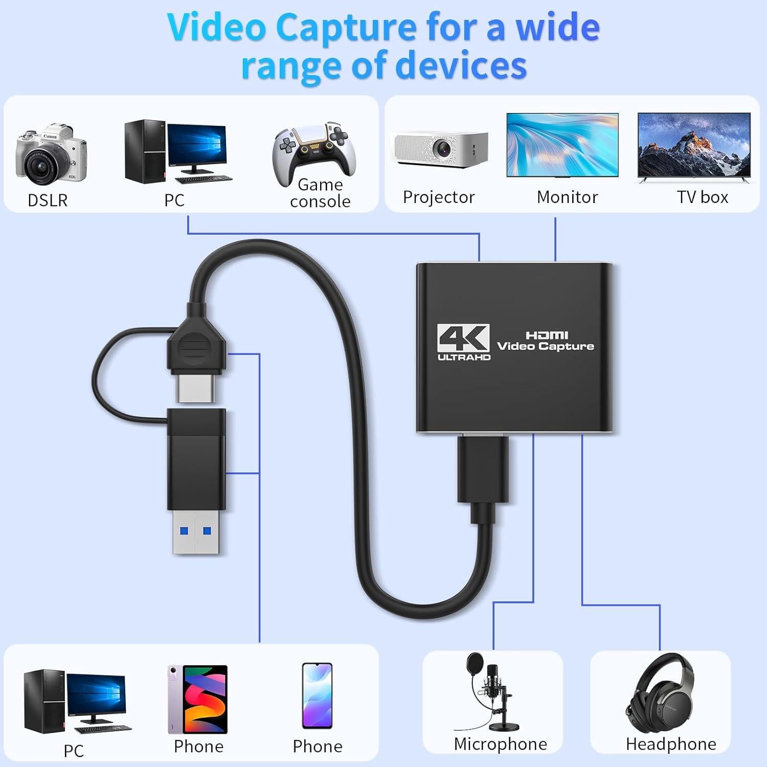 Tarjeta de Captura de Video Tihokile 4K 60FPS USB 3.0 HDMI