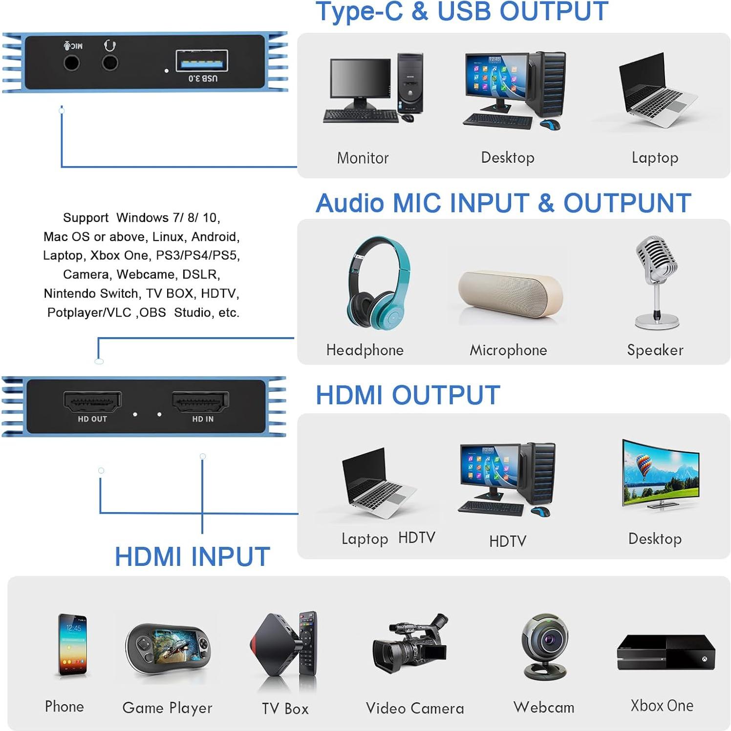4K Video Capture Card for Streaming, USB 3.0 HDMI to USB-C/A, 4K30Hz Passthrough 1080P60 Capture Device, HDMI Video Capture Card for Switch 2/1, Tablet, MacOS, Windows, Laptop, Camera