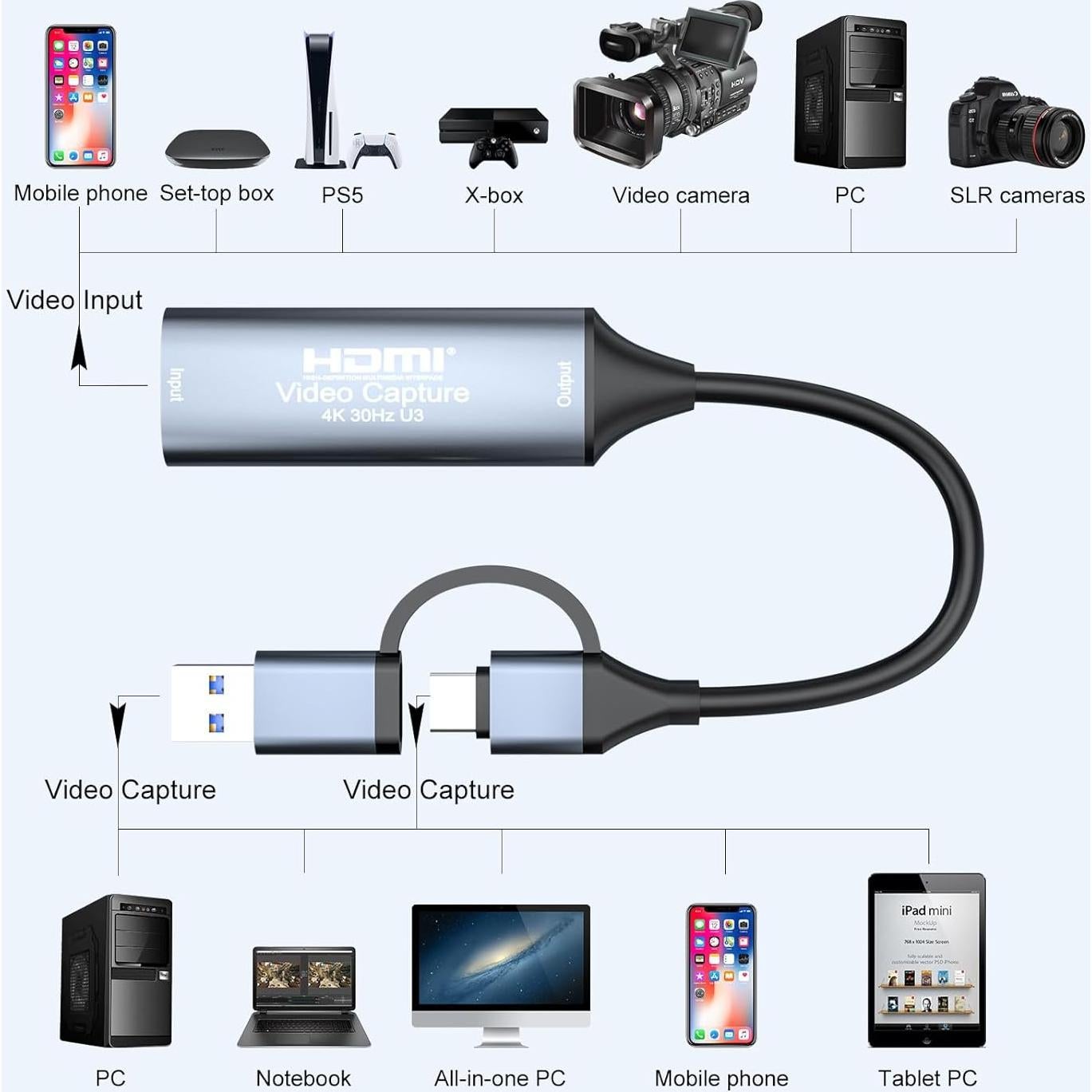 4K 30FPS HDMI Video Capture Card,Video Recording Card HDMI USB 3.0 with Type-C for Gaming Live Streaming TV Recorder, for Windows Android Mac OS System VLC,OBS,Amcap,PS5,Switch,Xbox