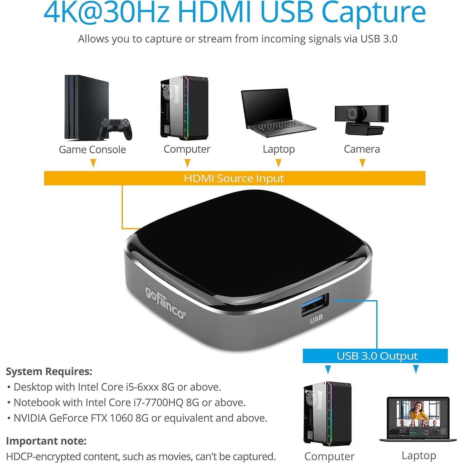 gofanco USB 3.0 HDMI Video Capture Device – Capture, Stream, Share Gameplay, Game Capture, up to 4K @30Hz and 1080p @120Hz, Low Latency for Xbox, PS, Nintendo Game Consoles (CaptureHD4K)