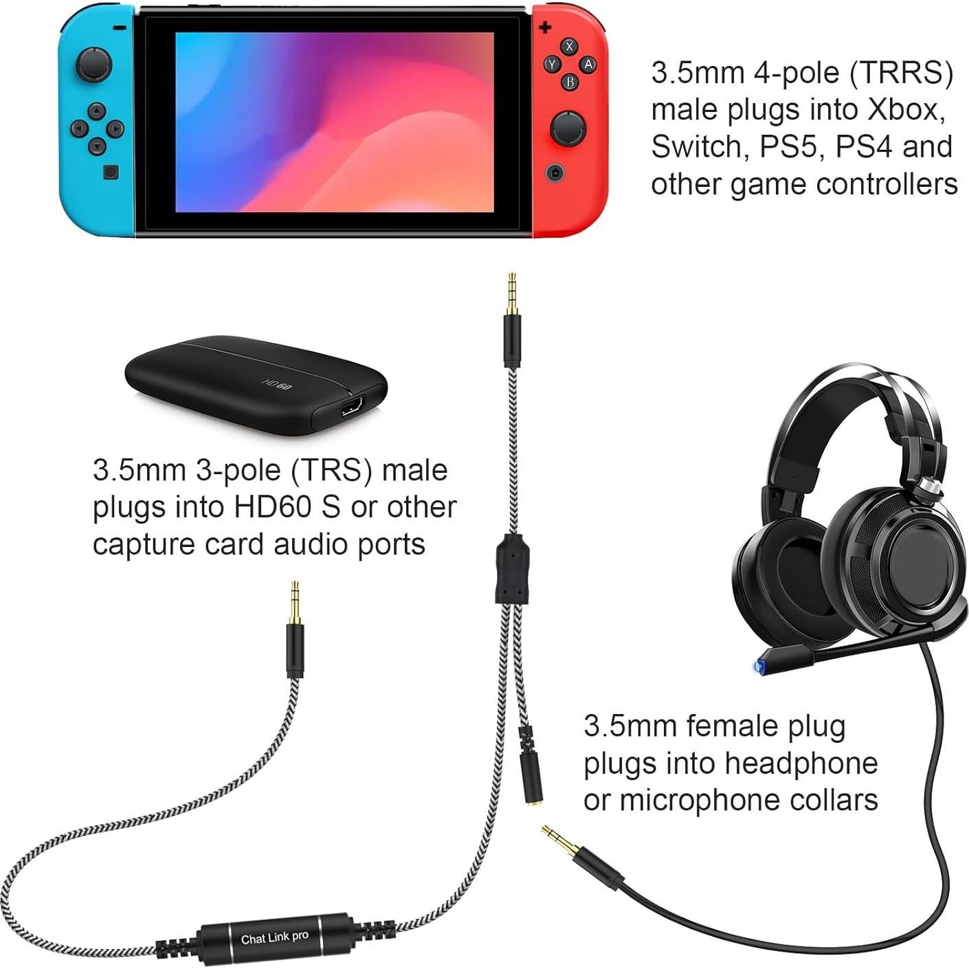 Replacement Chat Link Pro Audio Adapter for Elgato Series Gaming Capture Card, Compatible with Nintendo Switch, PS5, PS4, Capture Voice Chat, Game Sounds, 9.2Ft Extension Cable (3.5mm Jack)