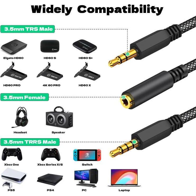 Cable de enlace de chat Pro LecLooc 2m para Elgato HD60 y consolas