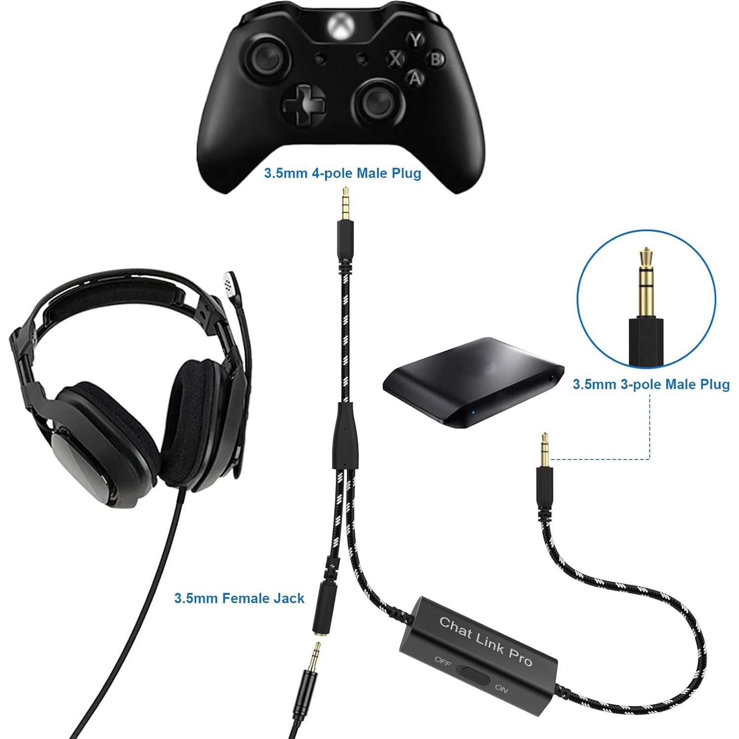 Cable Chat Link Pro Lusgawer 2.68m para Elgato y Consolas