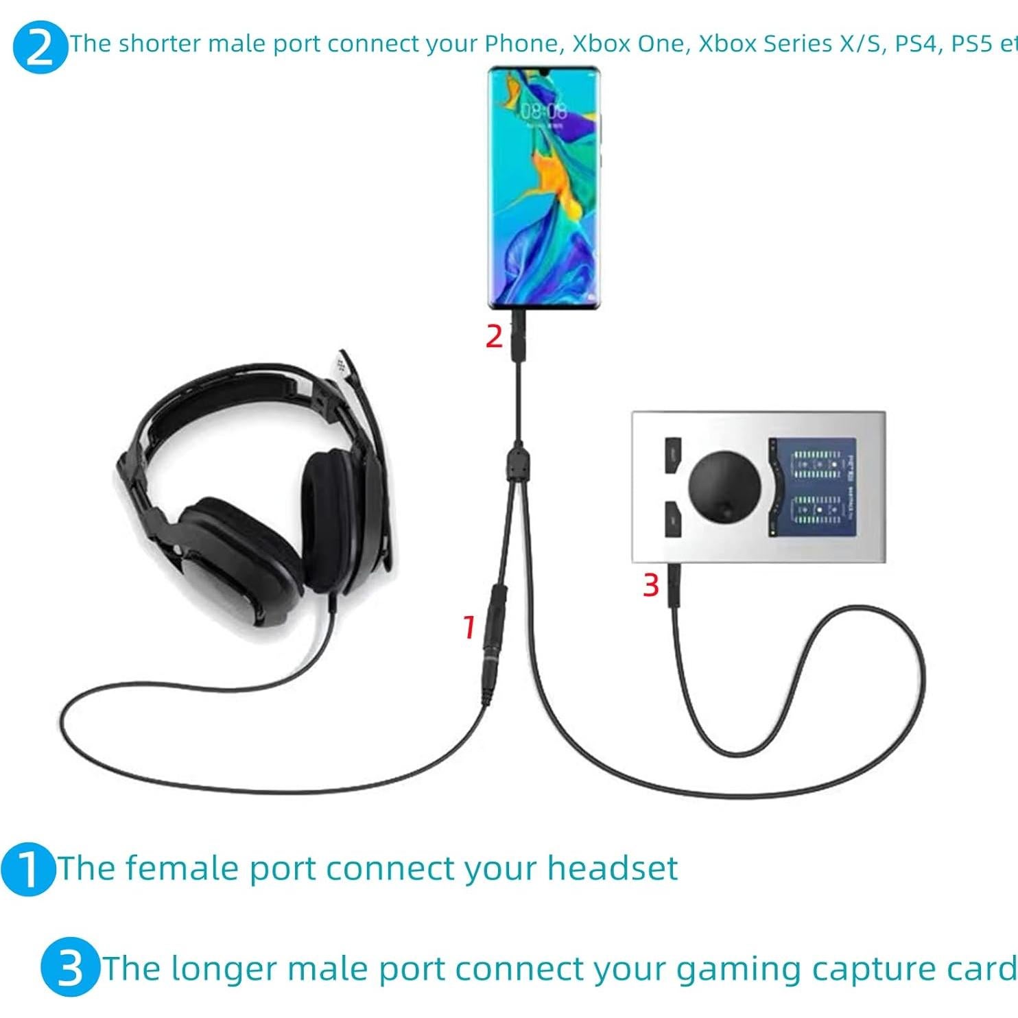 Cable de enlace de chat de juego Koffmon 2M 3.5mm para PS4 PS5 Xbox