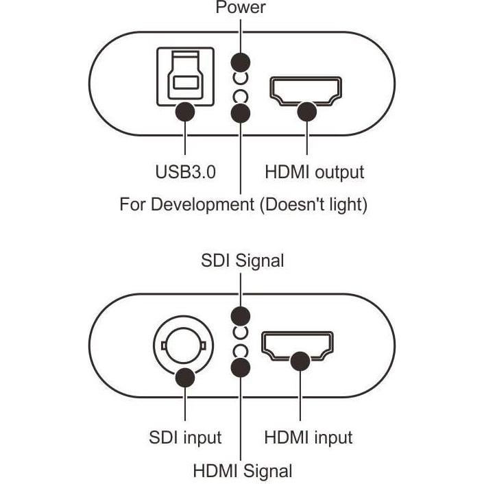Tarjeta de Captura de Video MOKOSE USH3001 HDMI 1080P 60fps