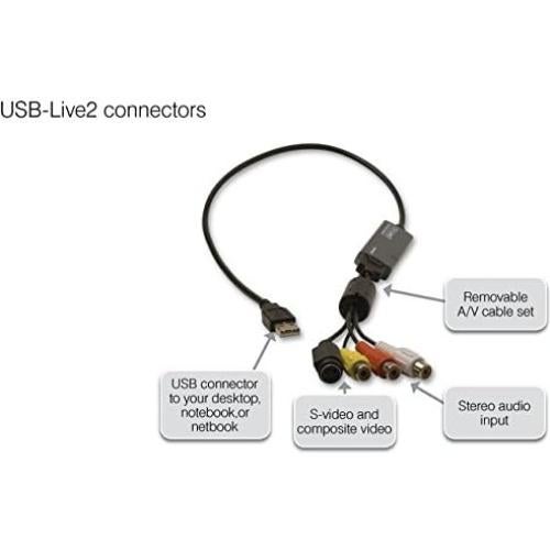 Digitalizador de Video Analógico Hauppauge 610 USB-Live2