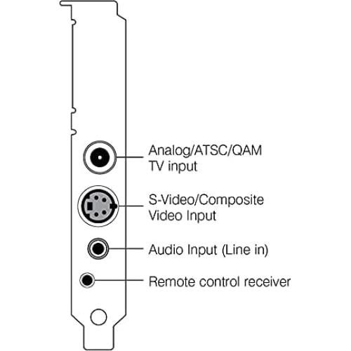 Hauppauge 1196 WinTV HVR-1265 PCI Express Hybrid High Definition TV Tuner Card