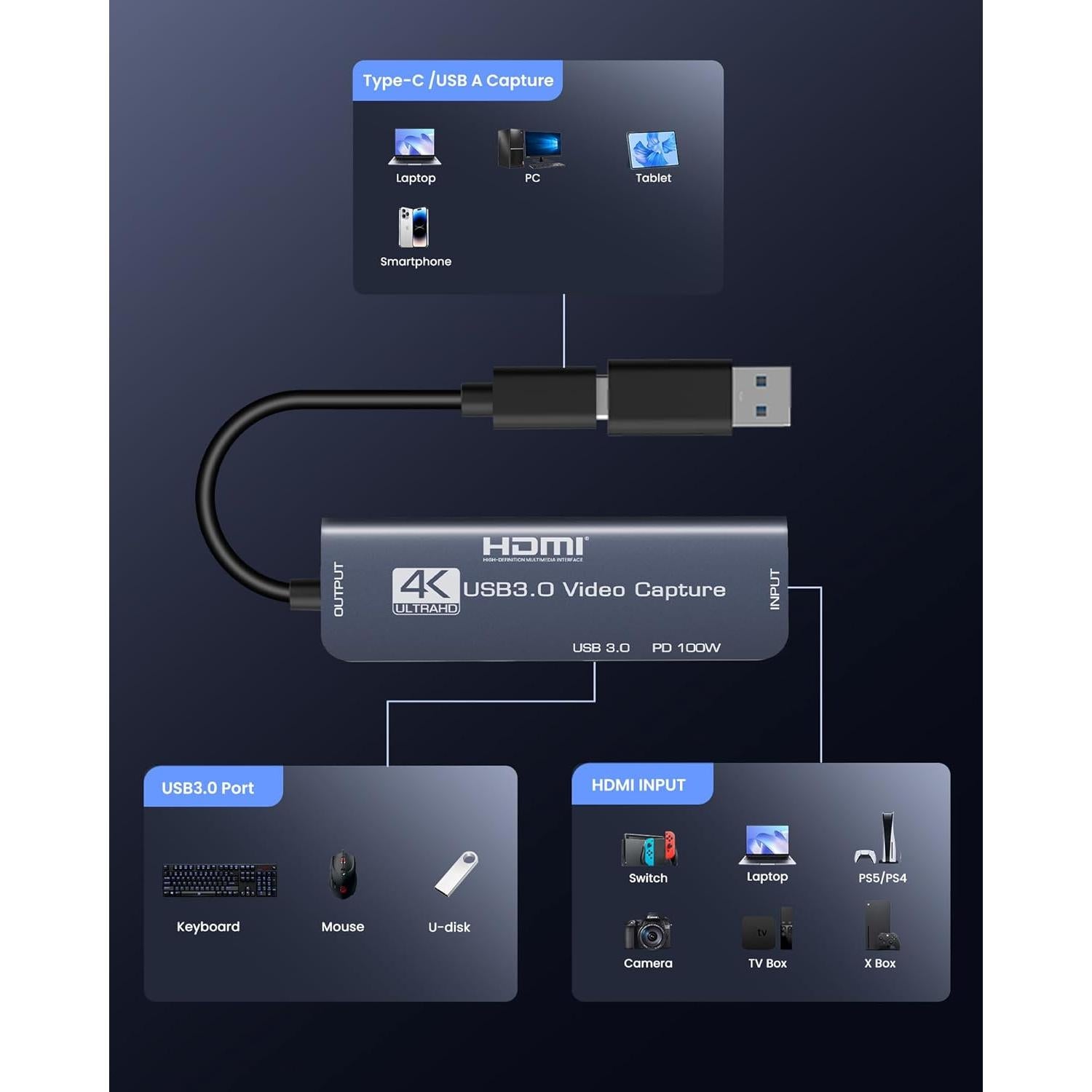 Tarjeta de Captura de Video USB 3.0 avedio links 1080P 60FPS