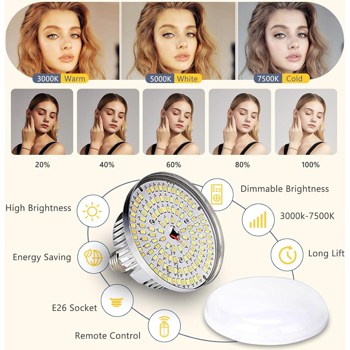 Kit de Iluminación Softbox Torjim 50x50cm con Bombillas LED 85W