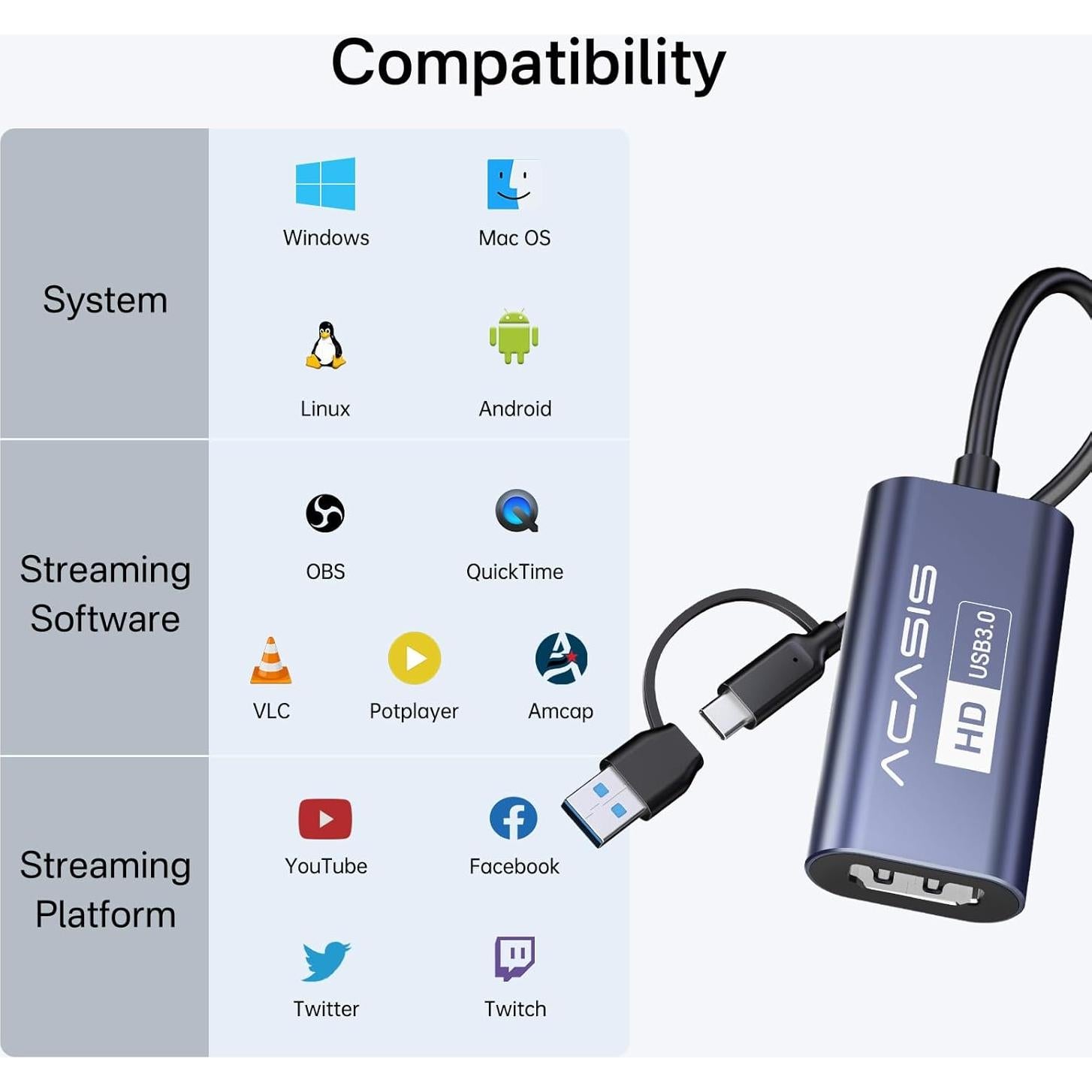 4K HDMI Capture Card, ACASIS USB 3.0 Capture Card 4K HDMI to USB-A/C 1080P 60FPS, Game Video Capture Card for Live Streaming/Gaming/Meeting, for Windows/Mac OS System, Switch PS4/5 Xbox OBS Zoom