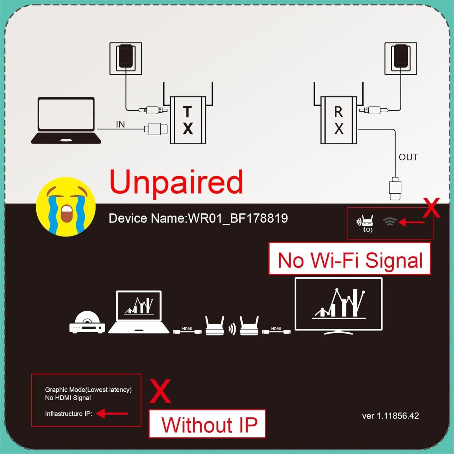 Receptor HDMI inalámbrico Mirabox HSV8113W, hasta 4 RXs