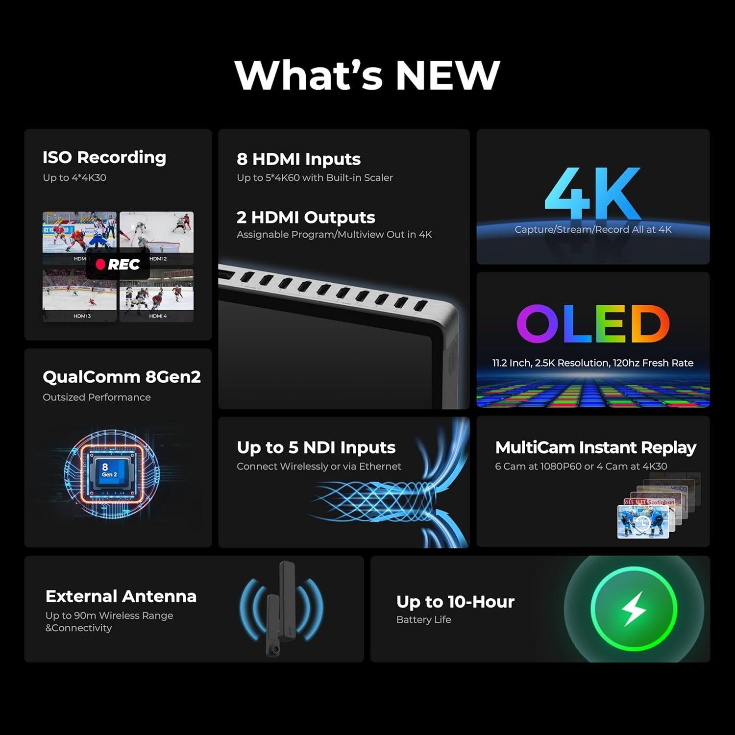 YoloLiv YoloBox Extreme 4K NDI - Transmisión en Vivo Todo en Uno