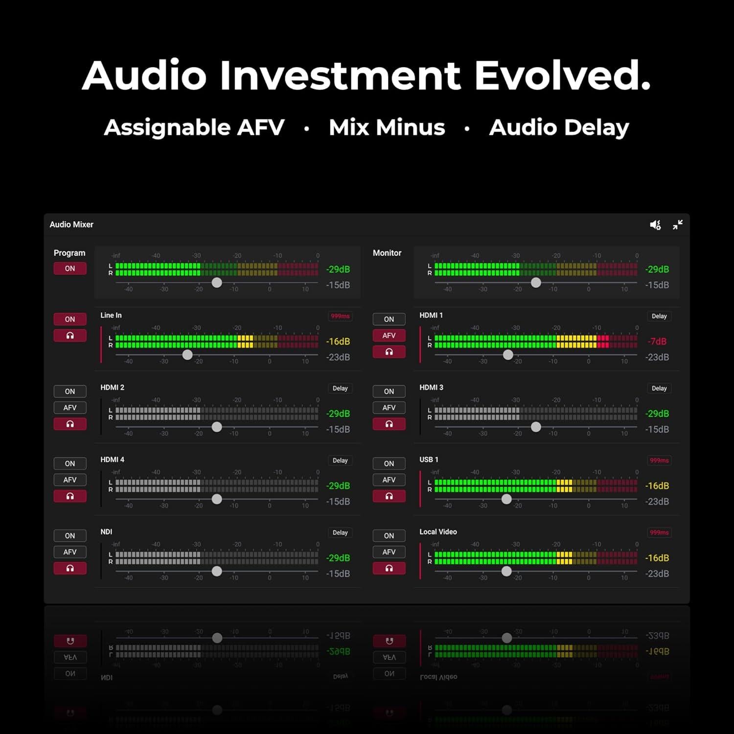 YoloLiv YoloBox Extreme 4K NDI - Transmisión en Vivo Todo en Uno