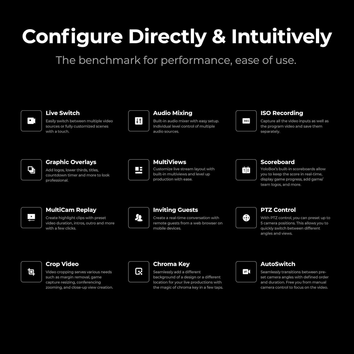 YoloLiv YoloBox Extreme 4K NDI - Transmisión en Vivo Todo en Uno