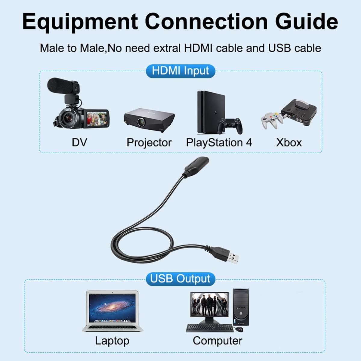 Tarjeta de Captura de Video HDMI a USB 4K HDSUNWSTD