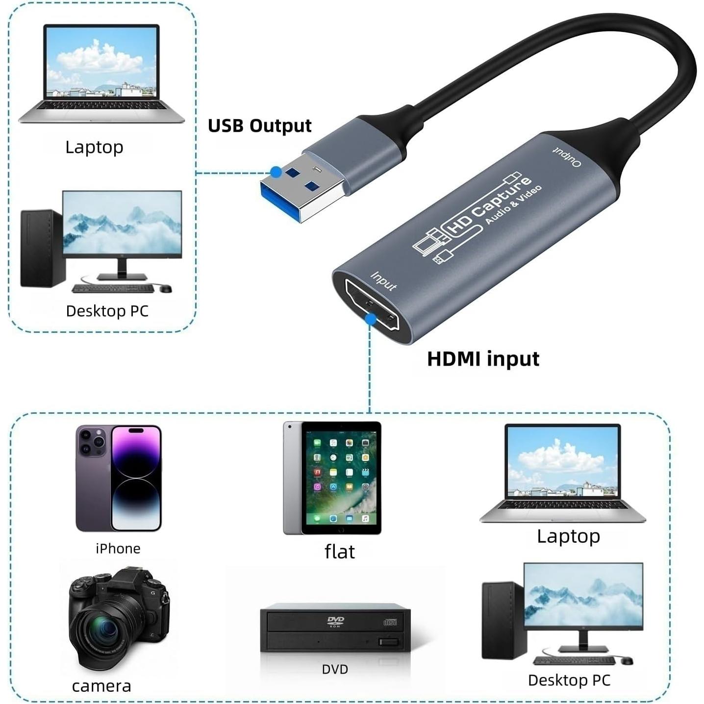 Video Capture Card, HDMI to USB Capture Card for Streaming, 1080P 60fps Video Capture Device for Game Recording, Compatible for Windows,Quest 3, Switch, OBS, PS4/PS5