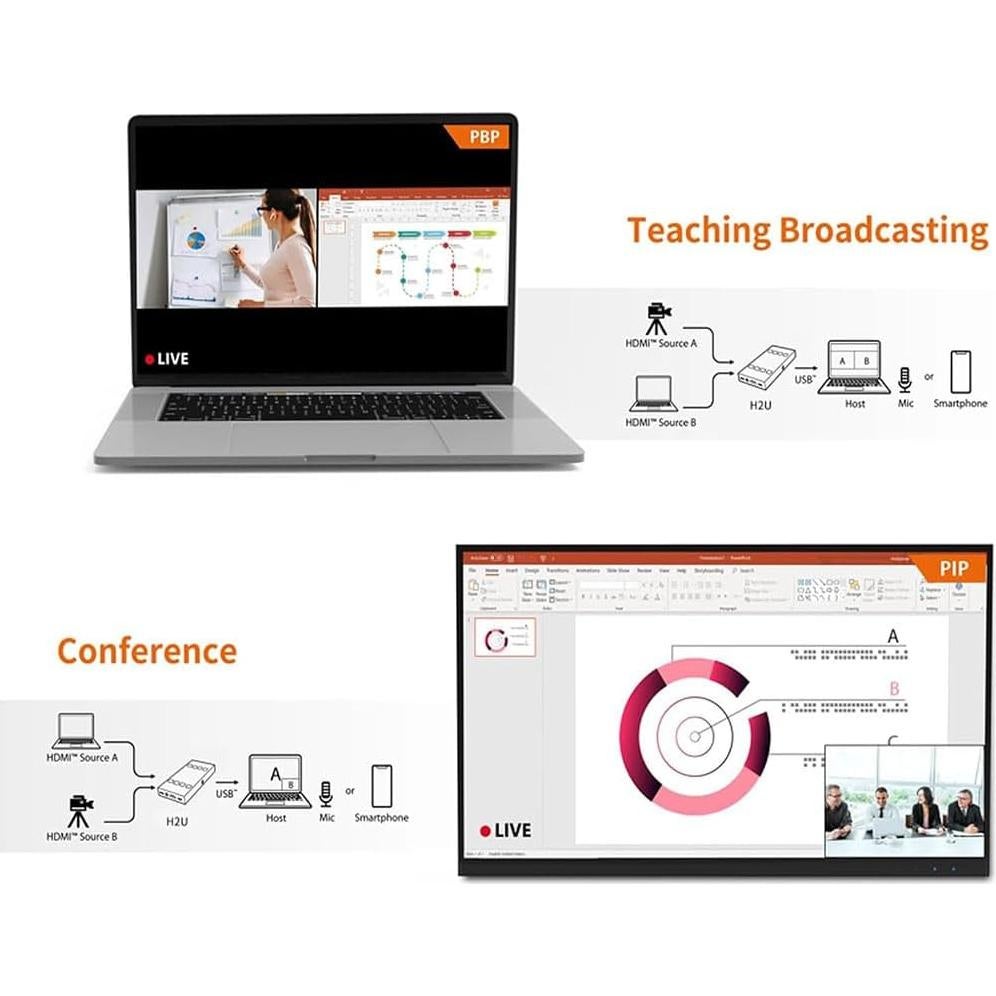 Tarjeta de Captura HDMI 4K CamKoo H2U 2 Entradas 1 Salida