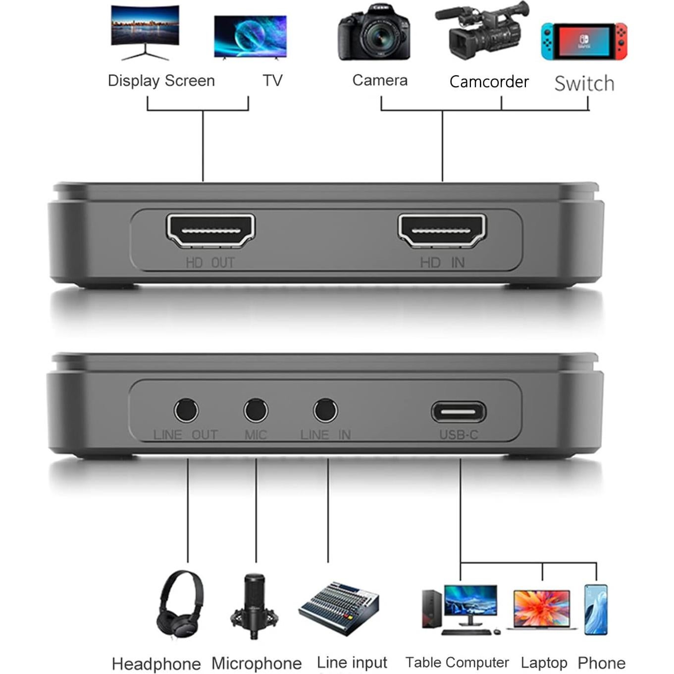 Tarjeta de Captura de Video King Ma 1080P 60Hz USB 3.0