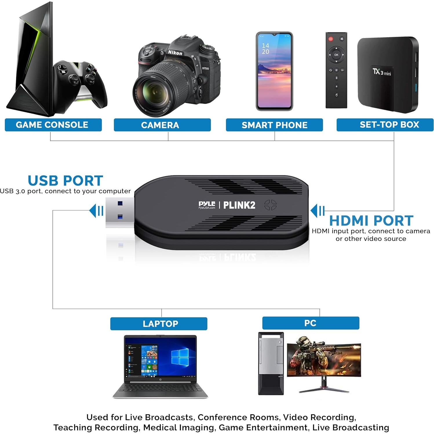 Tarjeta de Captura HDMI Pyle PLINK2 4K USB3.1 Plug & Play