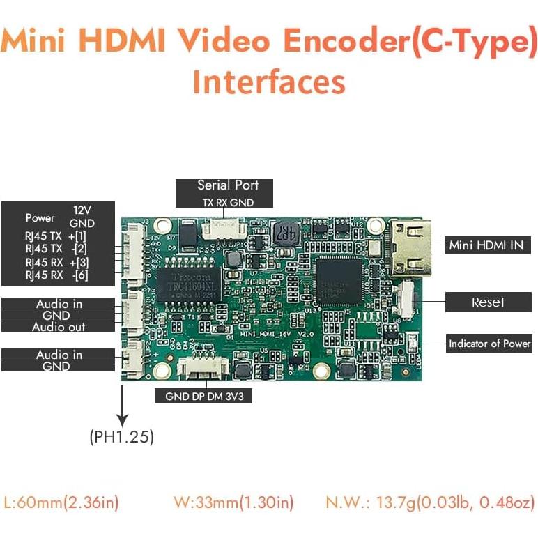 Codificador HDMI EXVIST ON-DMI-16EM 1080P para Streaming