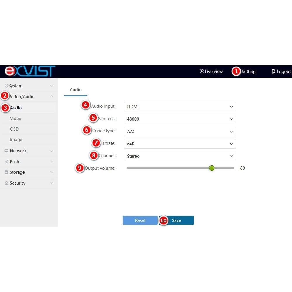 Codificador HDMI EXVIST ON-DMI-16EM 1080P para Streaming