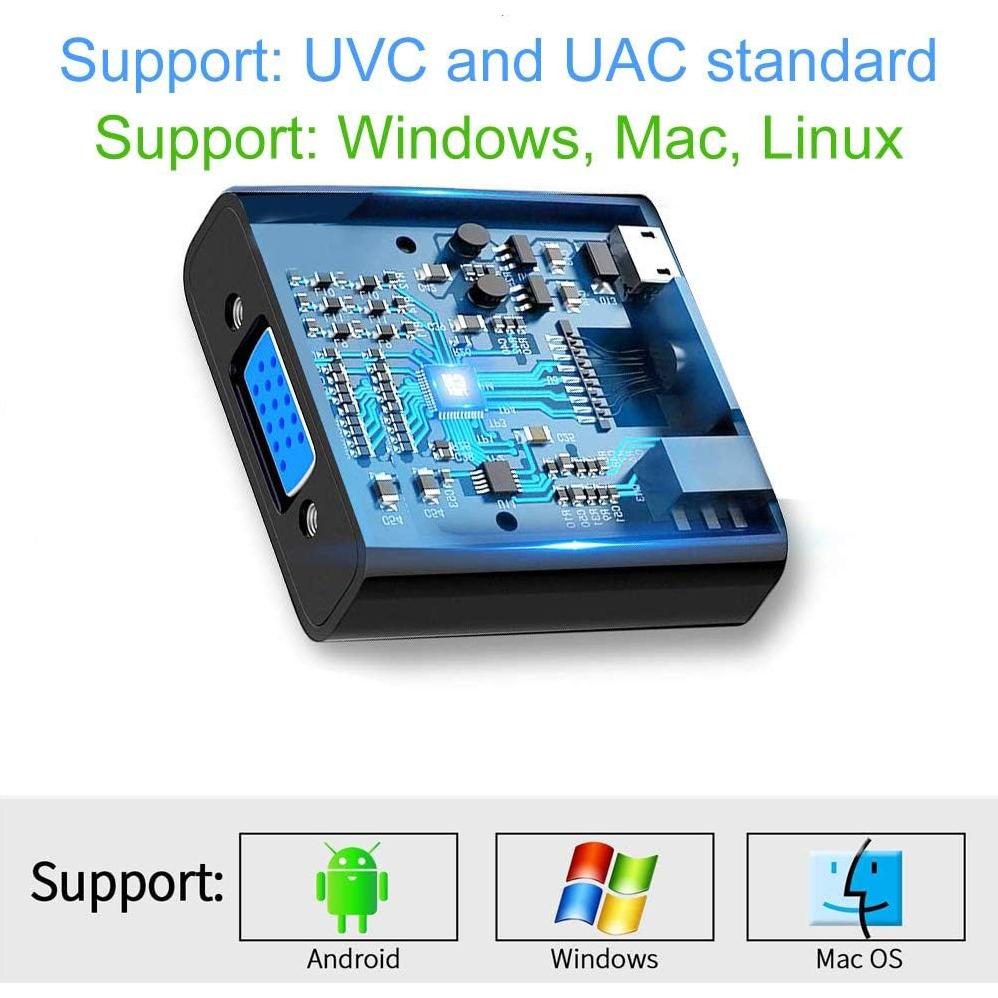 Tarjeta de Captura VGA GRACETOP GT-VGACJX1 HD 720P USB