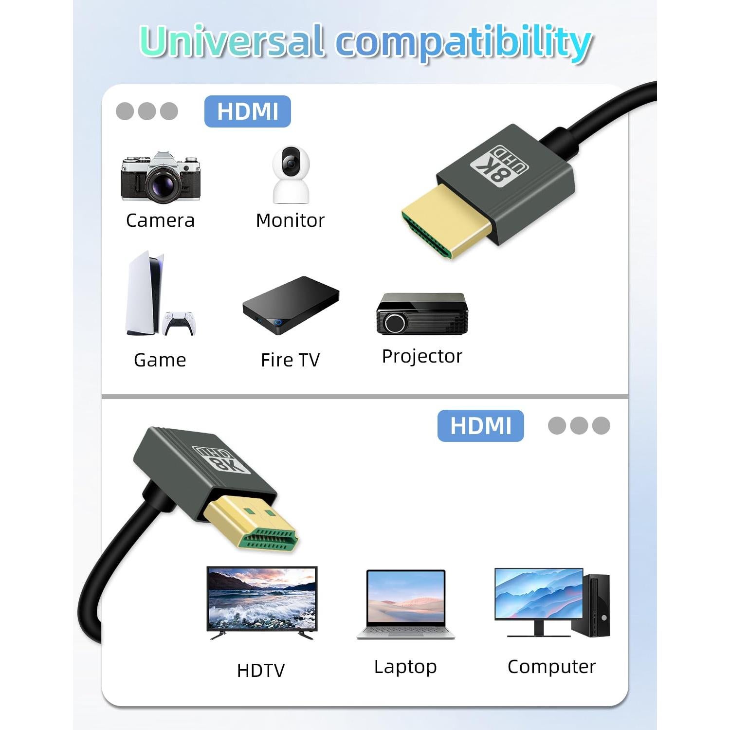 Cable HDMI Enrollado 8K 2.2FT YANBORONSN 270 Grados